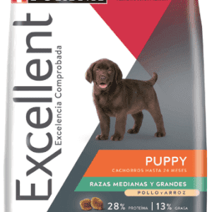 Excellent Perro Puppy Raza Myg X 20 Kg